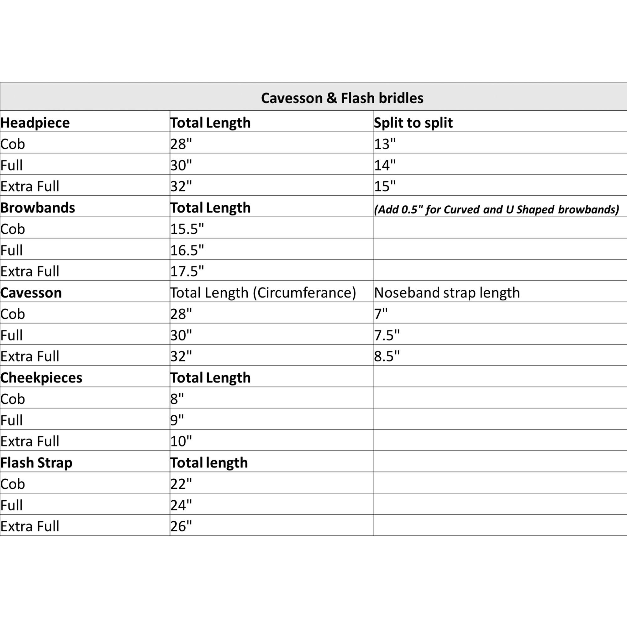 Henry James Saddlery Size Chart 23  Size Chart